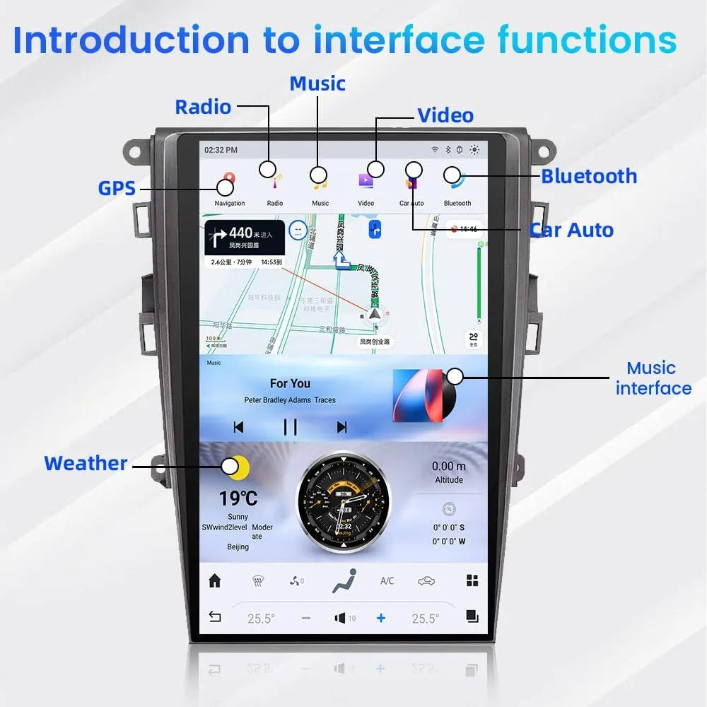 Main user interface breakdown showing GPS, Radio, Music, Video, Bluetooth, and Weather apps