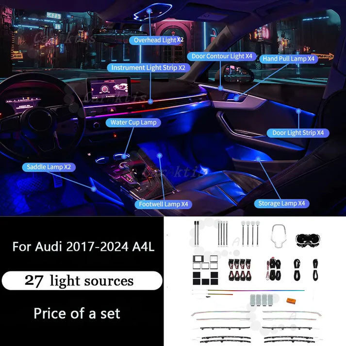 CarAkits Dynamic Ambient Light Kit For Audi A4L 2017-2024 Atmosphere Lamp Interior Lighting Modification