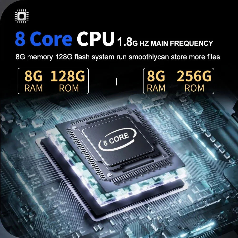 8 Core CPU 1.8GHz processor hardware diagram showing 8GB RAM with 128GB and 256GB ROM options.
