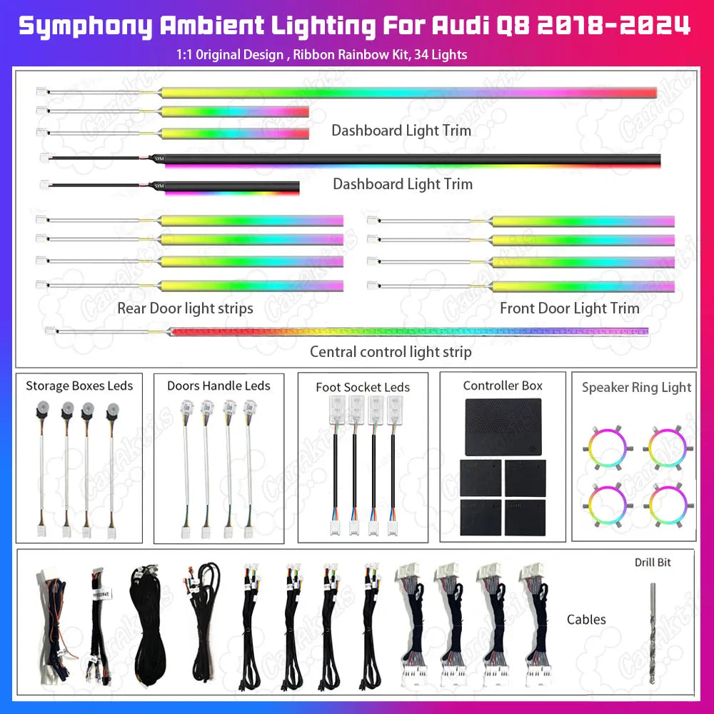 Symphony Dynamic Ambient Light Kit for Audi Q8 / SQ8 / RS Q8 (2018–2024) — OEM-Style Interior LED Lighting