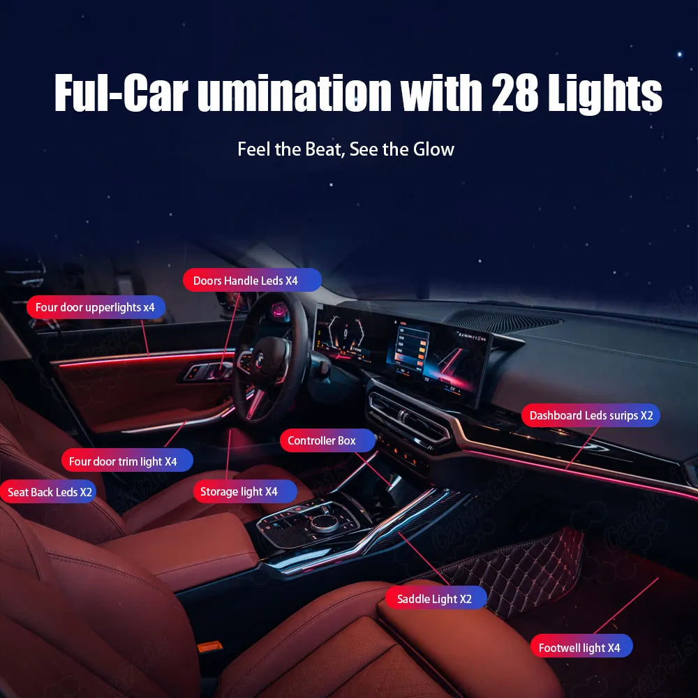 64 Colors LED Car Interior Ambient Lighting For BMW 3 Series G20 G21 G28 2020-2025 Atmosphere Strip Accessories Upgrade
