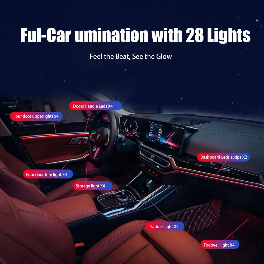 64 Colors LED Car Interior Ambient Lighting For BMW 3 Series G20 G21 G28 2020-2025 Atmosphere Strip Accessories Upgrade