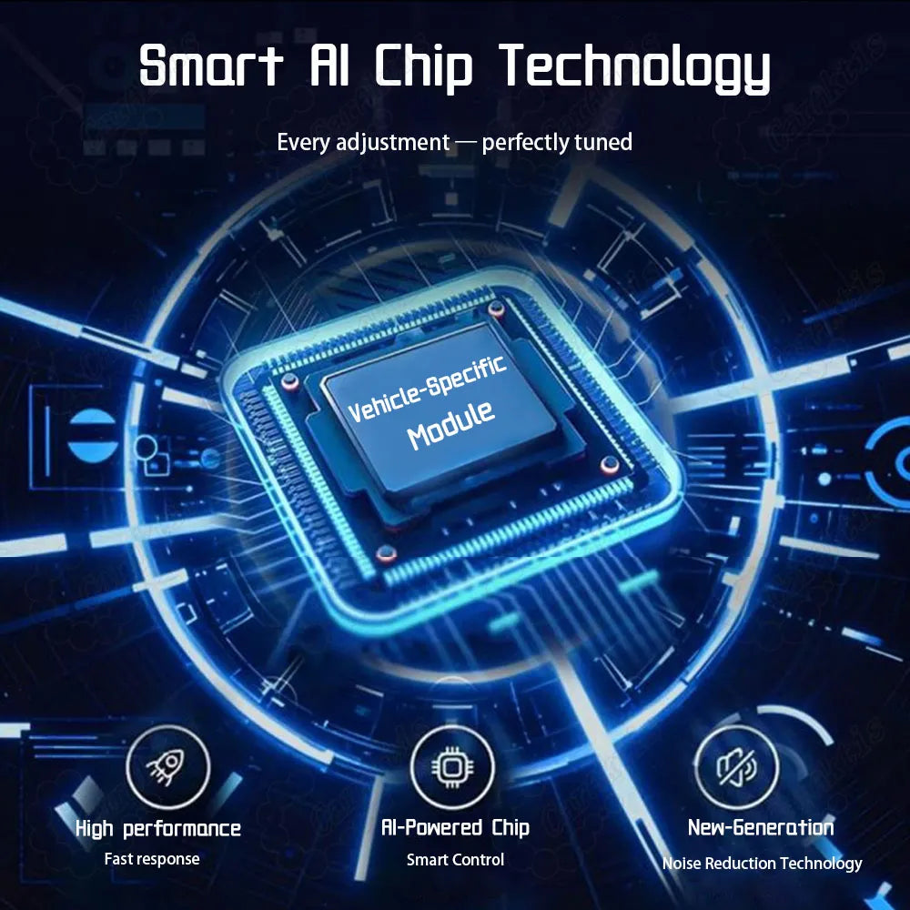 CarAktis Ambient Light AI chip