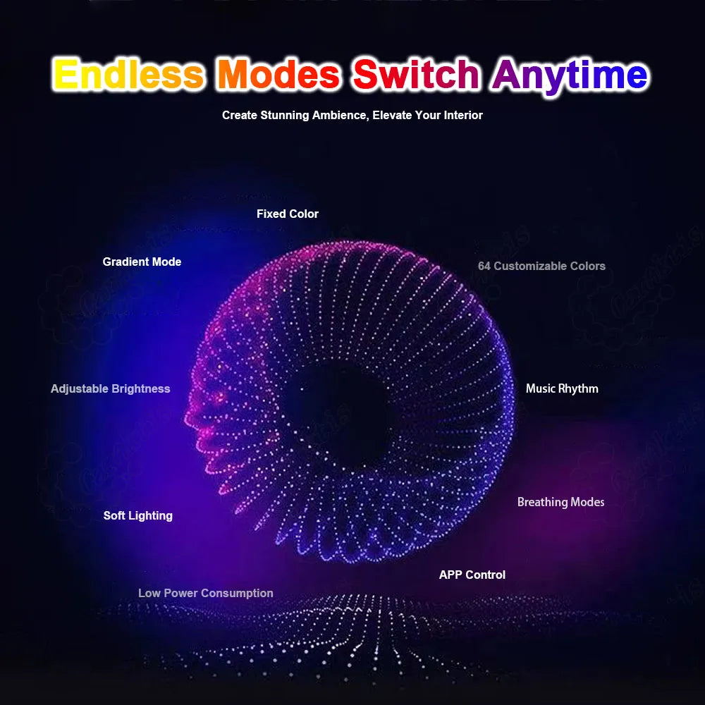 64-Color Symphony Interior LED Light Kit for Toyota Sienna 2021–2025