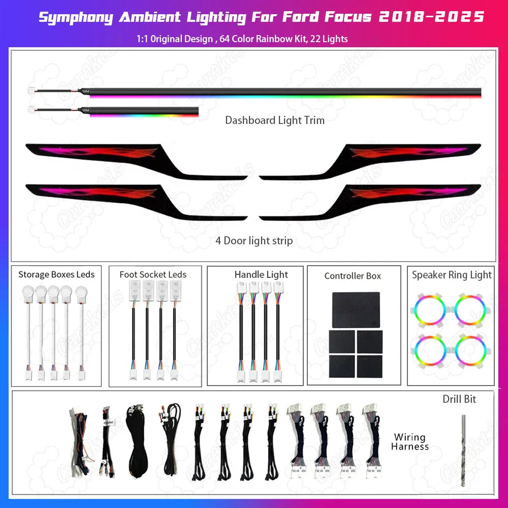 Ford Focus Ambient Lighting Kit 2018–2025 | Symphony LED Interior Atmosphere Light Strips