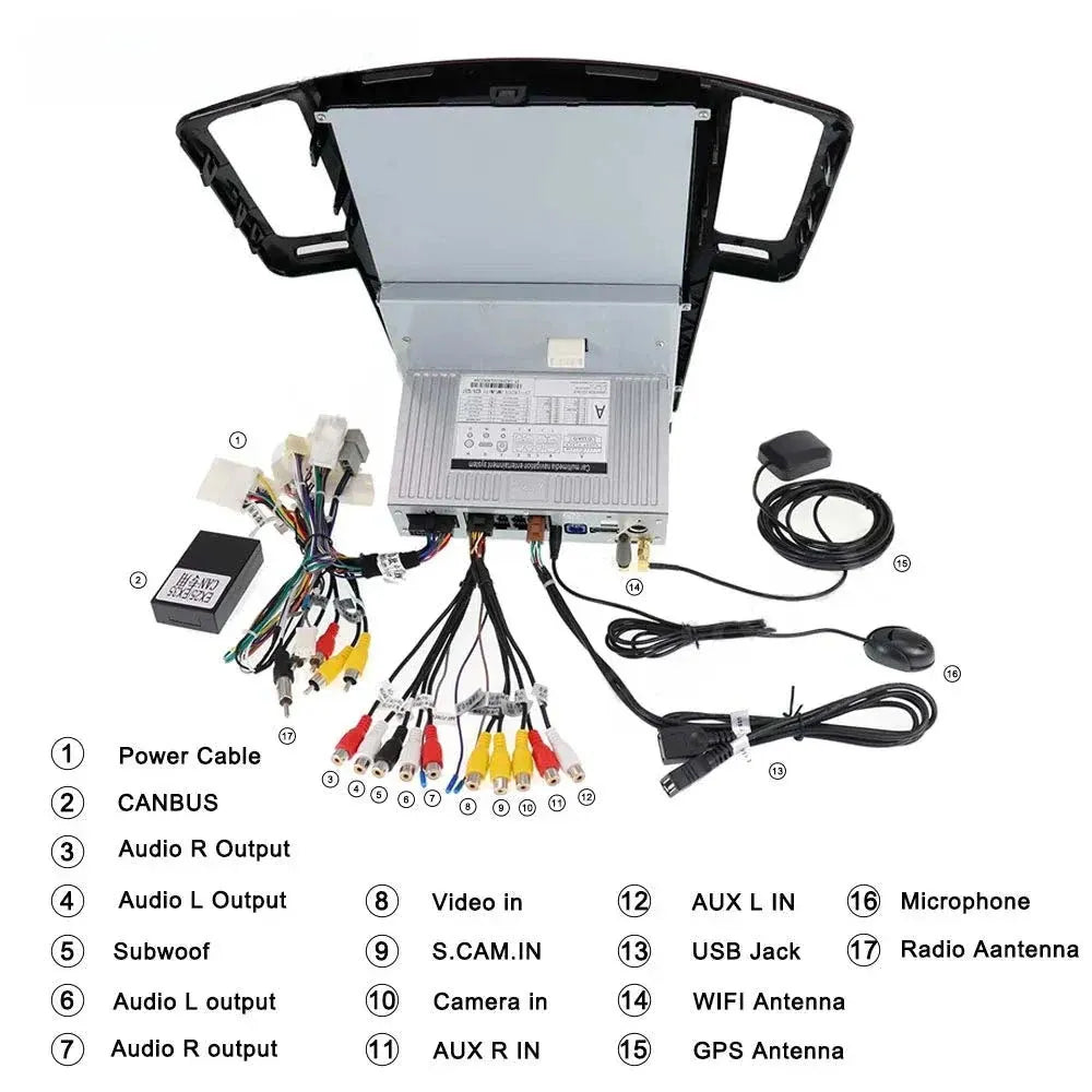 Complete RCA wiring harness, CANBUS, and antenna cable connections diagram for Android head unit