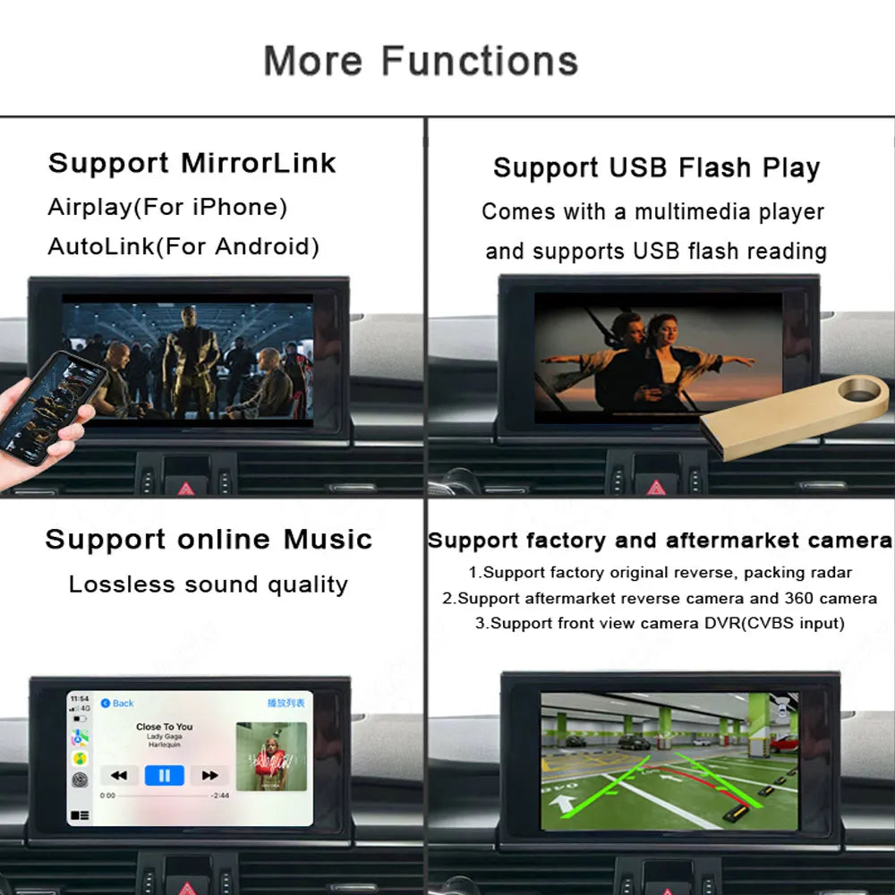 Extra functions of Audi Q5 retrofit module: MirrorLink (AirPlay/AutoLink), USB multimedia playback, lossless music, and factory/aftermarket camera support.