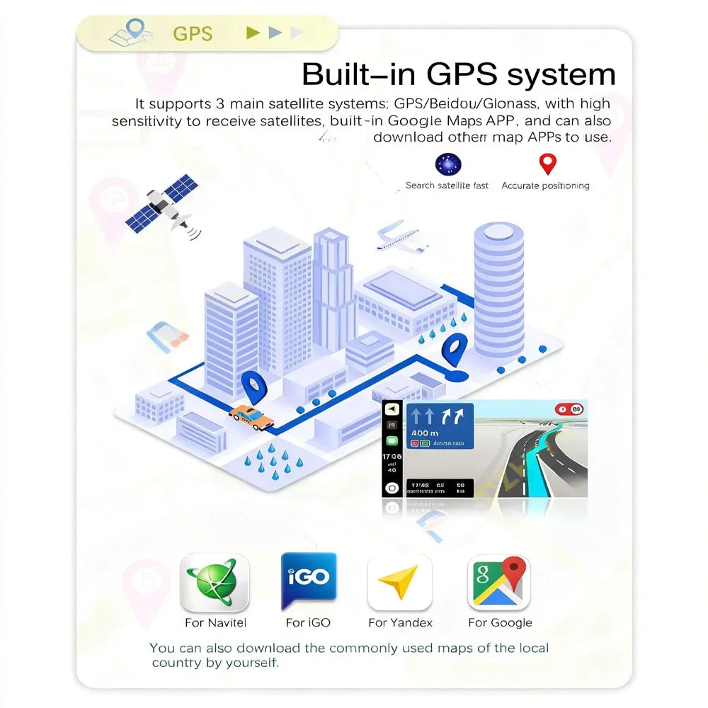 Built-in GPS navigation system supporting satellite positioning, Google Maps, iGO, and Yandex