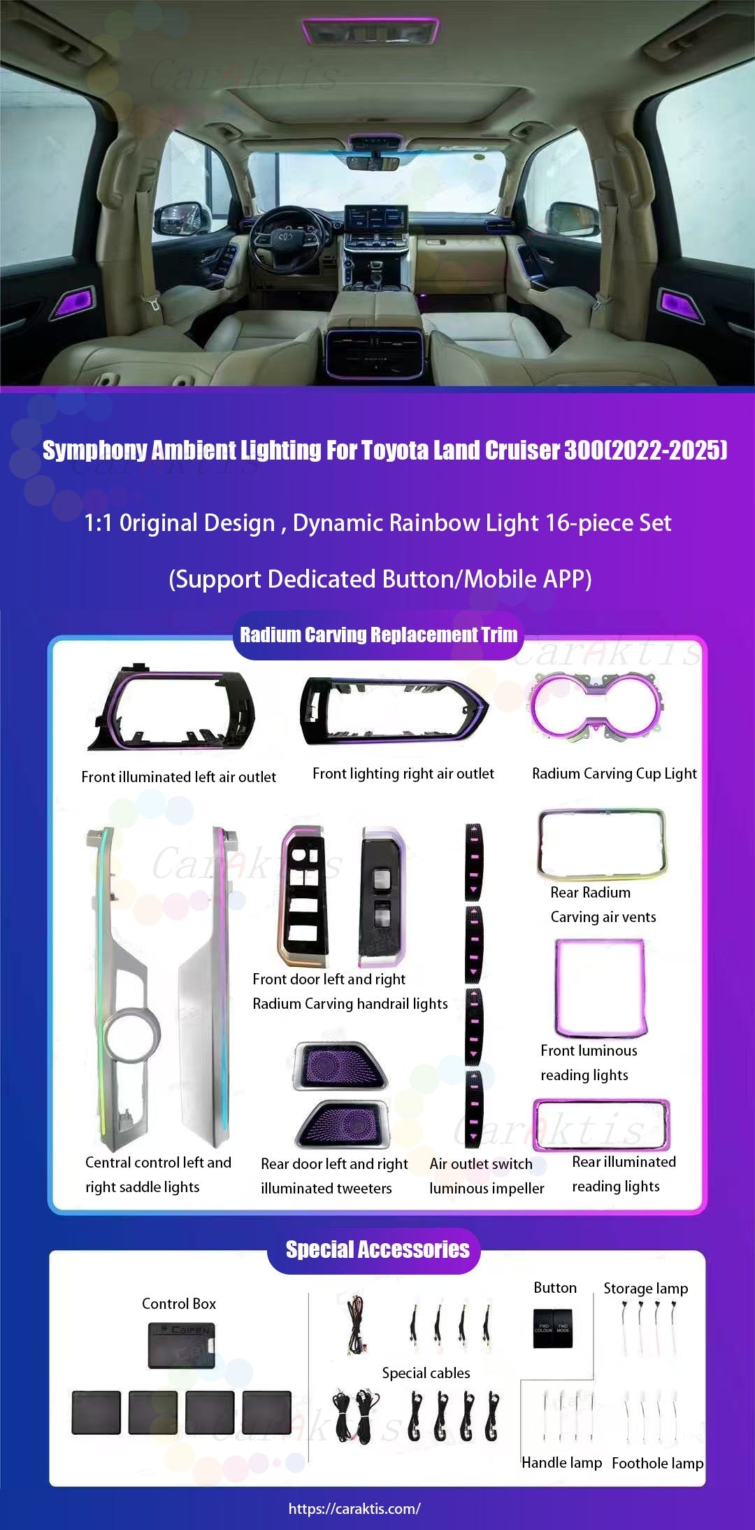 64-Color LED Ambient Interior Light Kit for Toyota Land Cruiser LC300 2022–2025 Multicolor Symphony Atmosphere Strip Upgrade