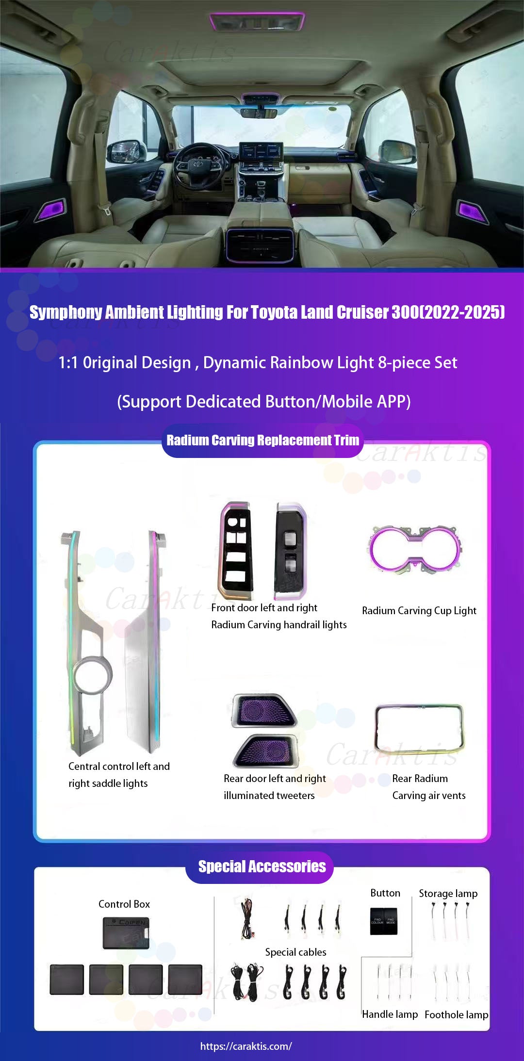 64-Color LED Ambient Interior Light Kit for Toyota Land Cruiser LC300 2022–2025 Multicolor Symphony Atmosphere Strip Upgrade