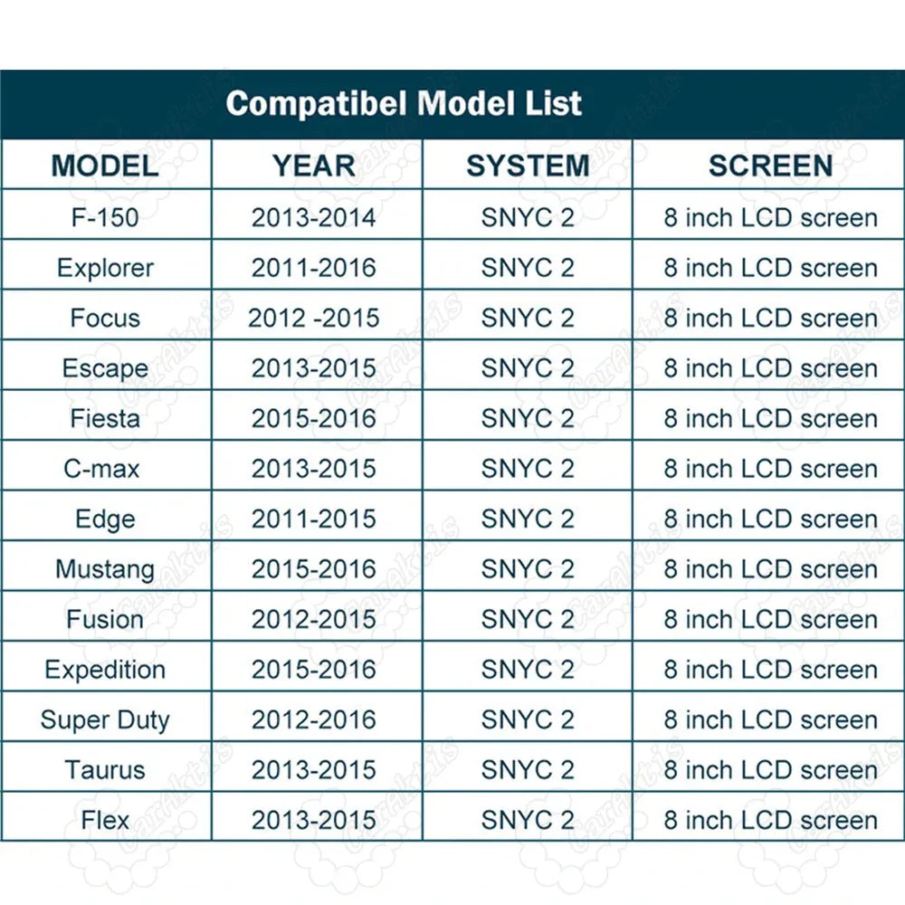 Compatibility chart for Ford SYNC 2 CarPlay upgrade module, fitting F-150, Explorer, Focus, Escape, Edge, and Mustang with 8-inch LCD screens.