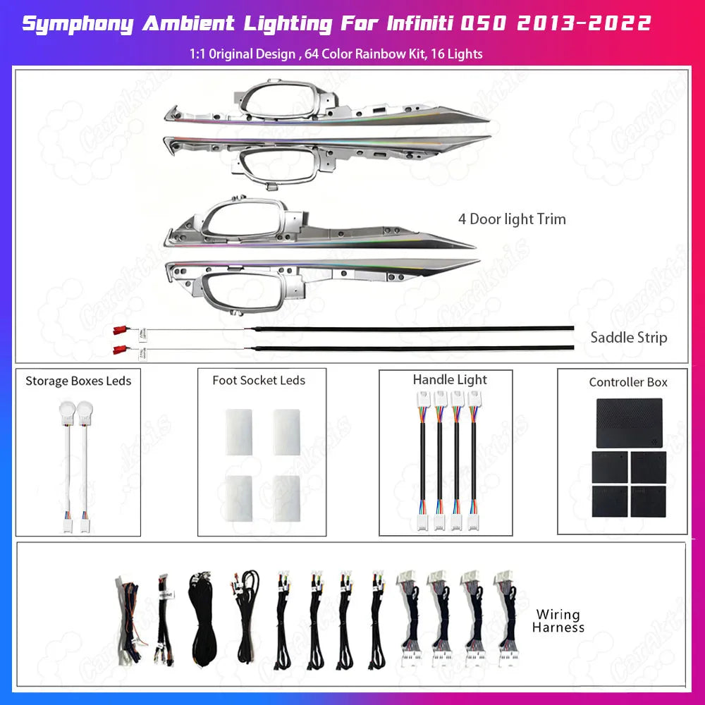 Overview of the Infiniti LED ambient light kit package contents on a white background, including molded light lines, footwell lights, controller, and plug-and-play wiring harnesses.