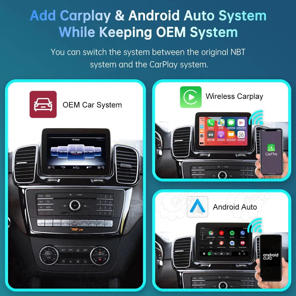 Infographic showing how to seamlessly switch between the original Mercedes OEM system, Wireless CarPlay, and Android Auto.
