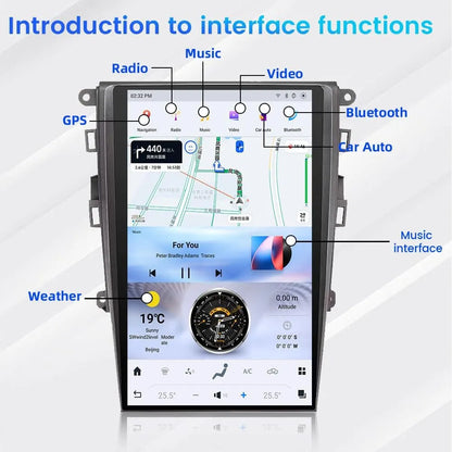Main user interface breakdown showing GPS, Radio, Music, Video, Bluetooth, and Weather apps