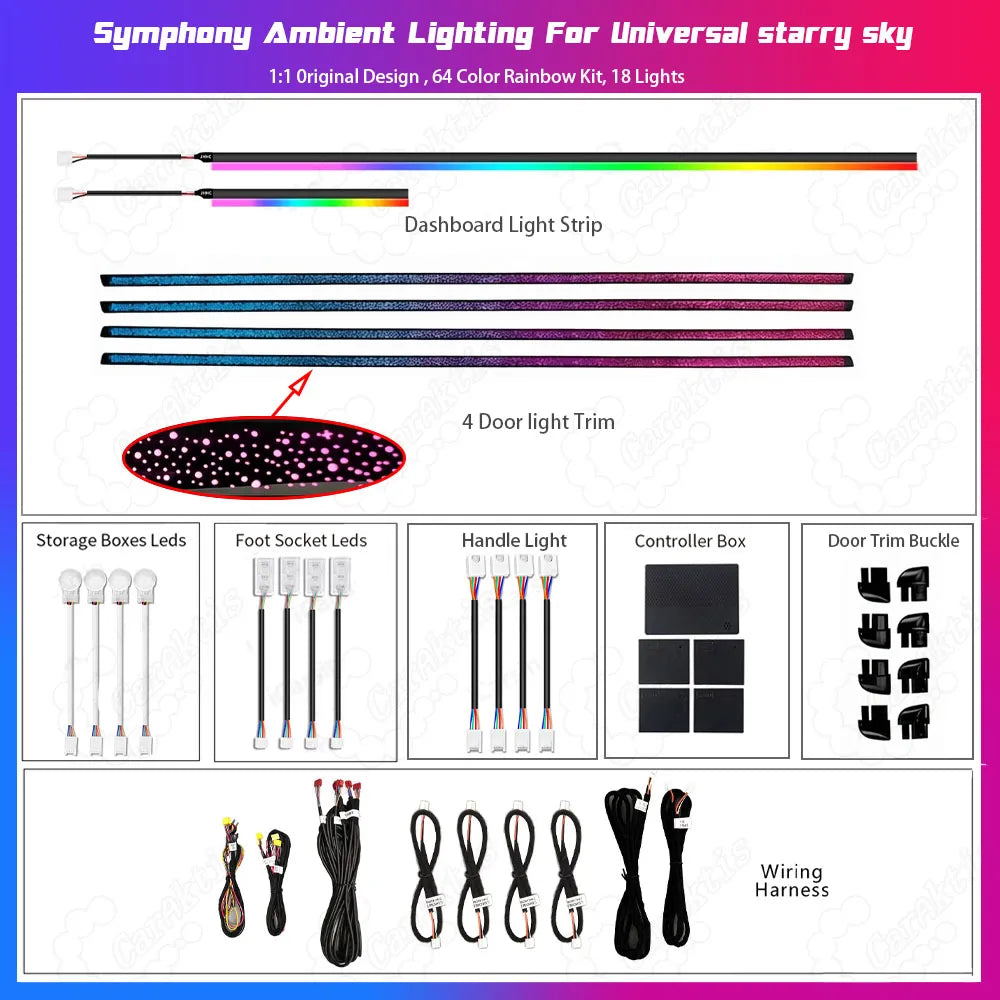 Product kit breakdown of the 18-in-1 starry sky LED car ambient light set on white background