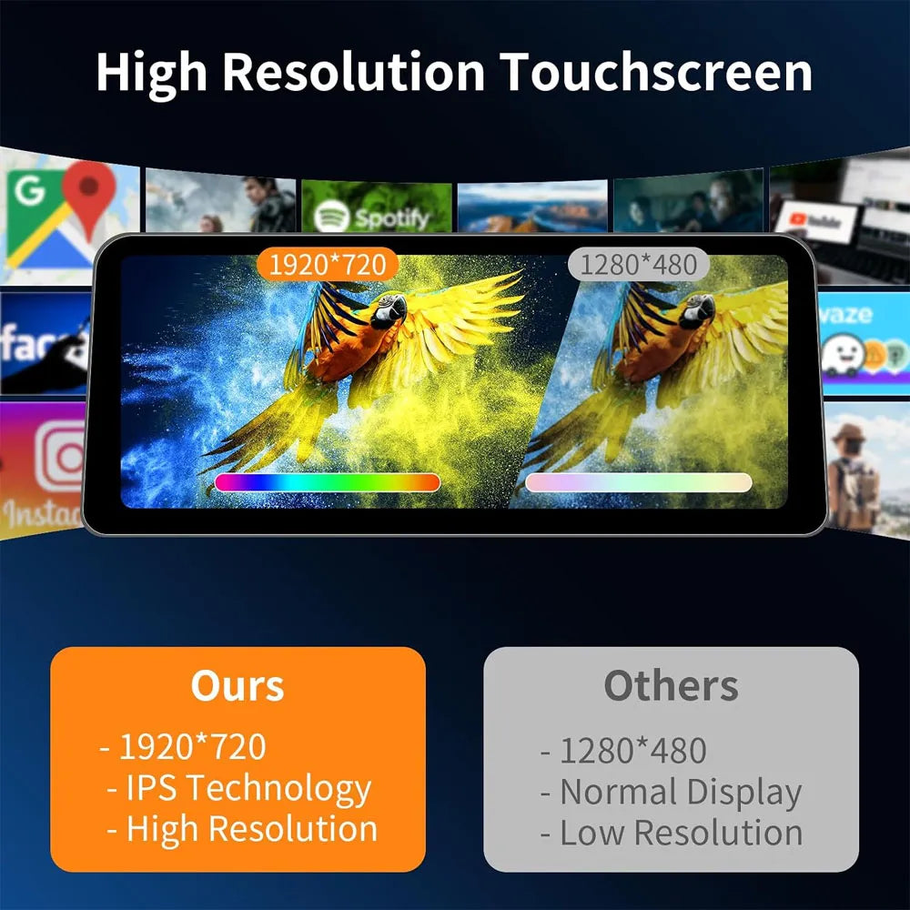 High-resolution 1920x720 HD IPS touchscreen display comparison showing clearer colors and sharper image quality versus standard 1280x480 screens.