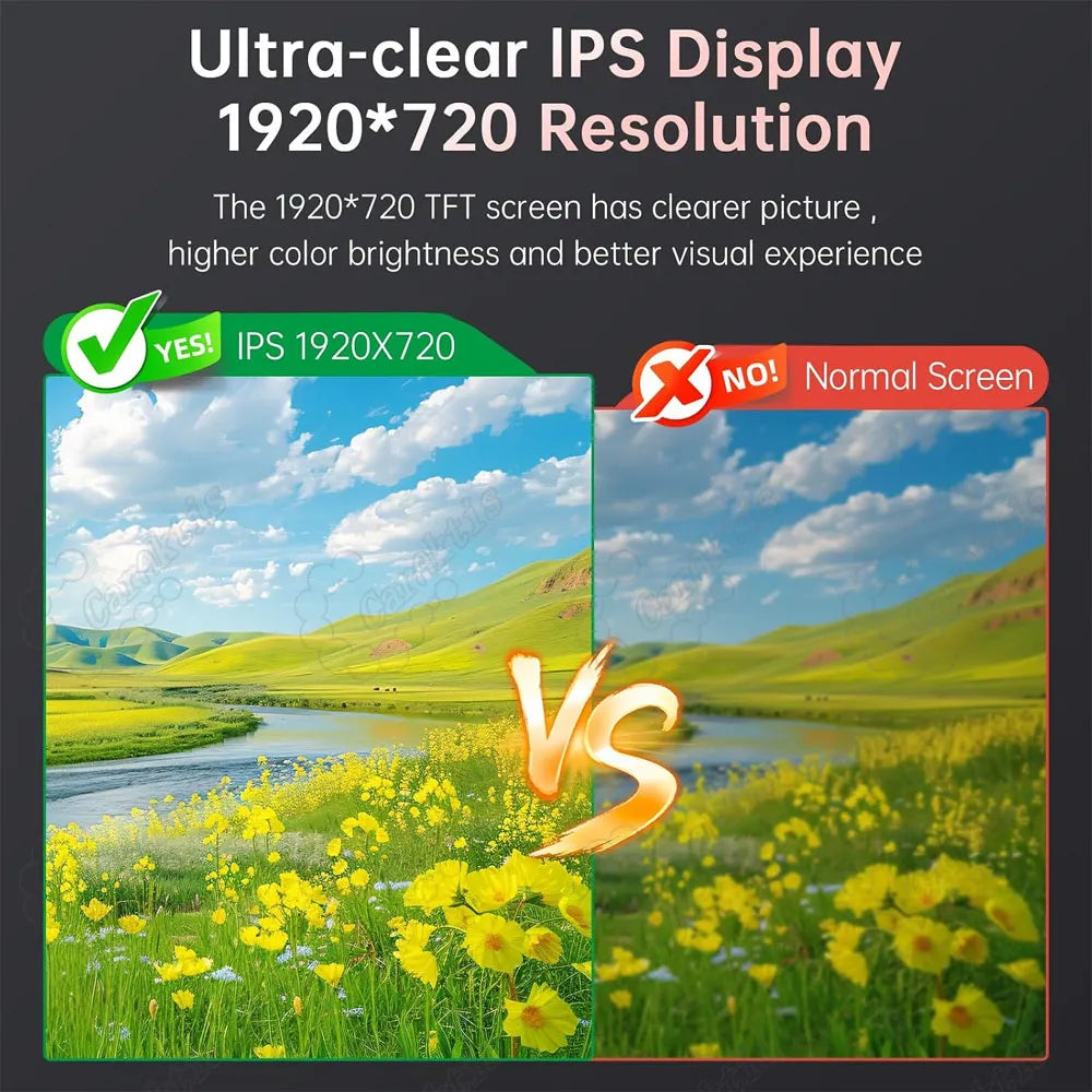 Display quality comparison highlighting the vibrant colors and 1920x720 HD clarity of the ultra-clear IPS screen vs standard screens.