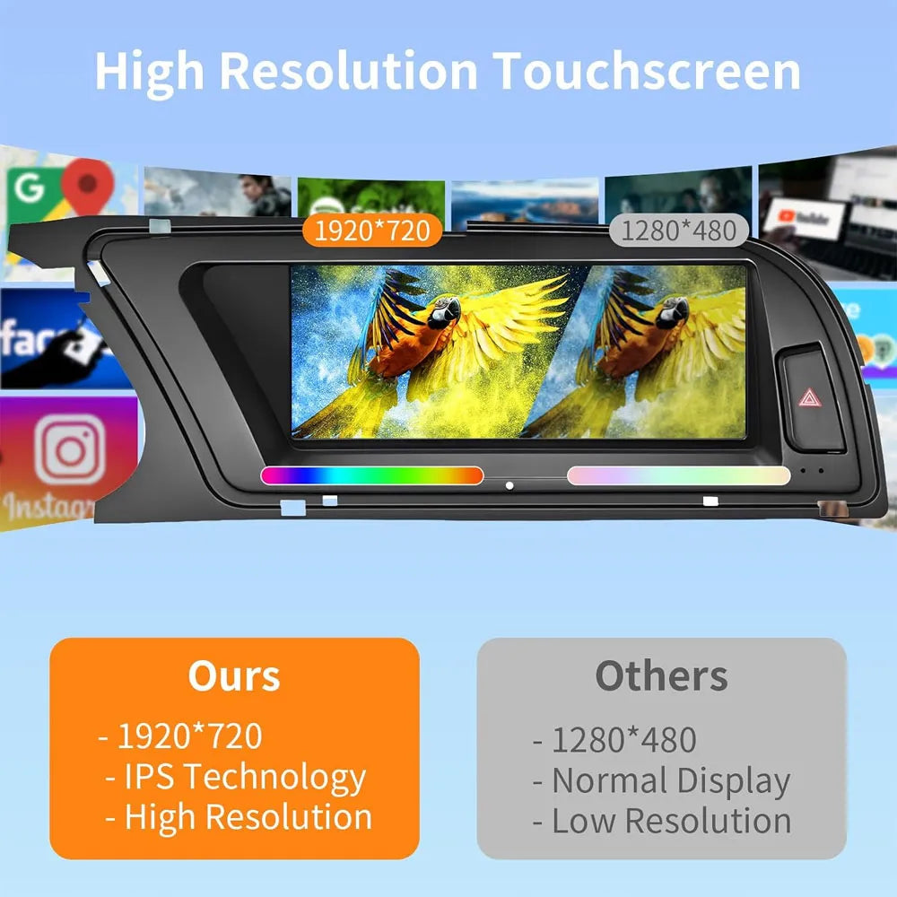 High resolution 1920x720 IPS touchscreen display quality comparison for Audi aftermarket head unit