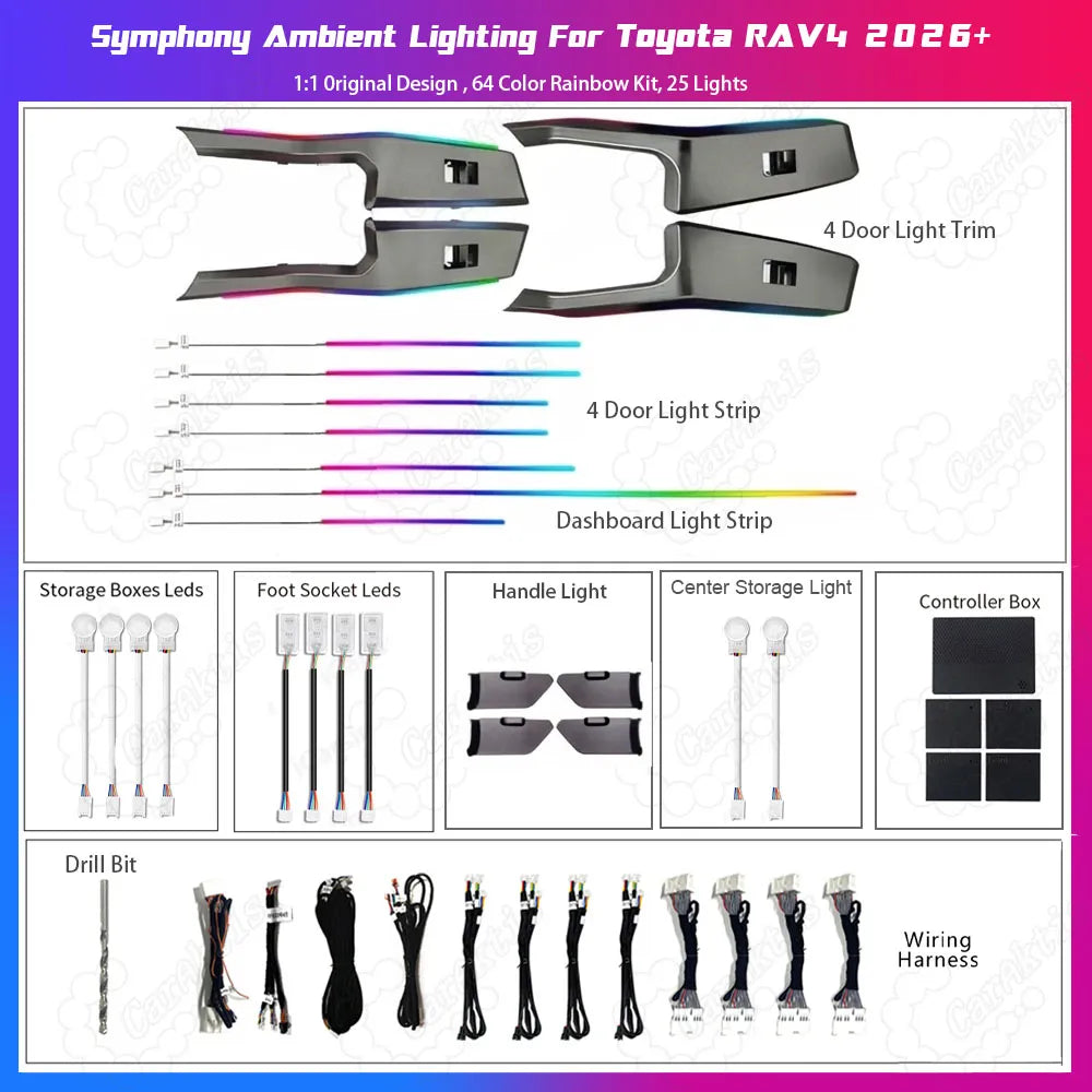 Comprehensive package list for 2026 Toyota RAV4 LED ambient light kit including dashboard strips, door lights, footwell lamps, and plug-and-play wiring harnesses.