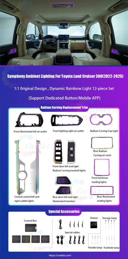 64-Color LED Ambient Interior Light Kit for Toyota Land Cruiser LC300 2022–2025 Multicolor Symphony Atmosphere Strip Upgrade