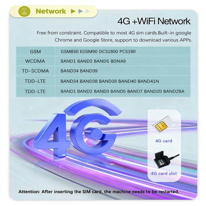 Built-in 4G LTE SIM card slot and WiFi connectivity for uninterrupted car internet access