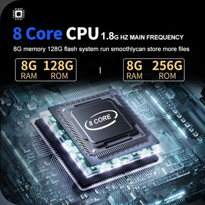 8 Core CPU 1.8GHz processor hardware diagram showing 8GB RAM with 128GB and 256GB ROM options.