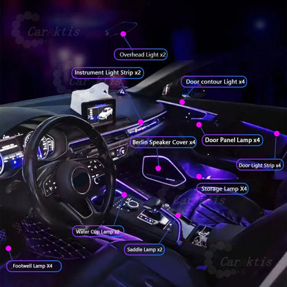 CarAkits Dynamic Ambient Light Kit For Audi A4 2017-2024  Atmosphere Lamp Interior Lighting Modification