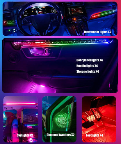 For Honda 2017-2022 CRV Car Animated Rainbow Lights Symphony Lighting Led Interior Ambient Light Kit