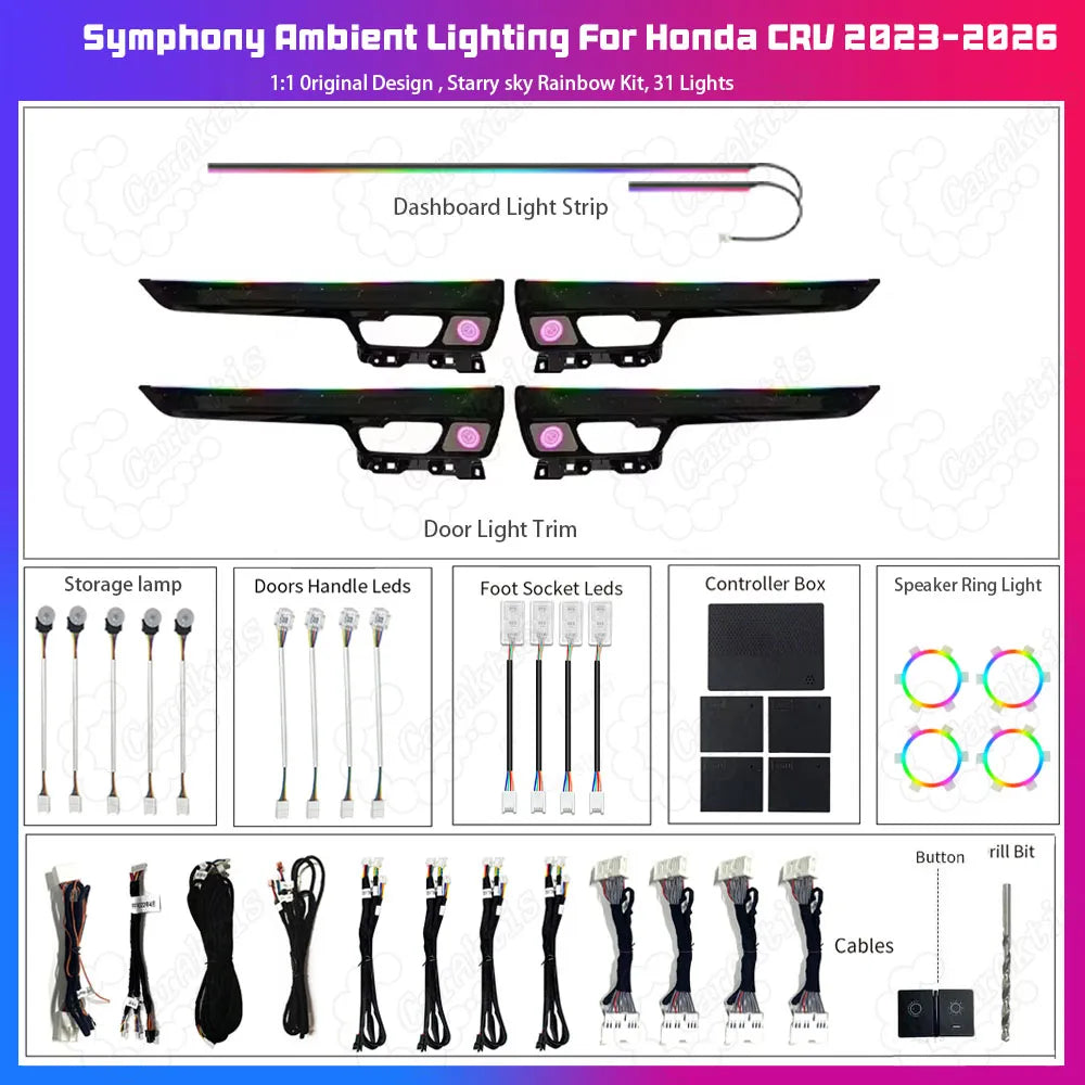 For Honda CRV 2023-2026 Active Dynamic Atmosphere Light Interior Trim Set Atmosphere Ambient Light Car Ambient Light Kit