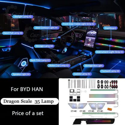 CarAkits For BYD Han 2020-2023 64 Colors LED Ambient Light Modified Interior Auto Parts