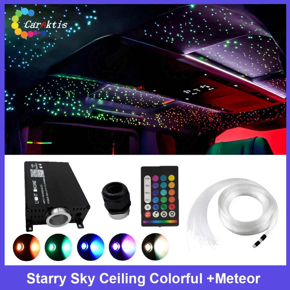 Car Panoramic Sunroof New Universal Automotive Parts Romantic Sunroof Fiber Optic Starry Sky Ceiling Colorful +Meteor