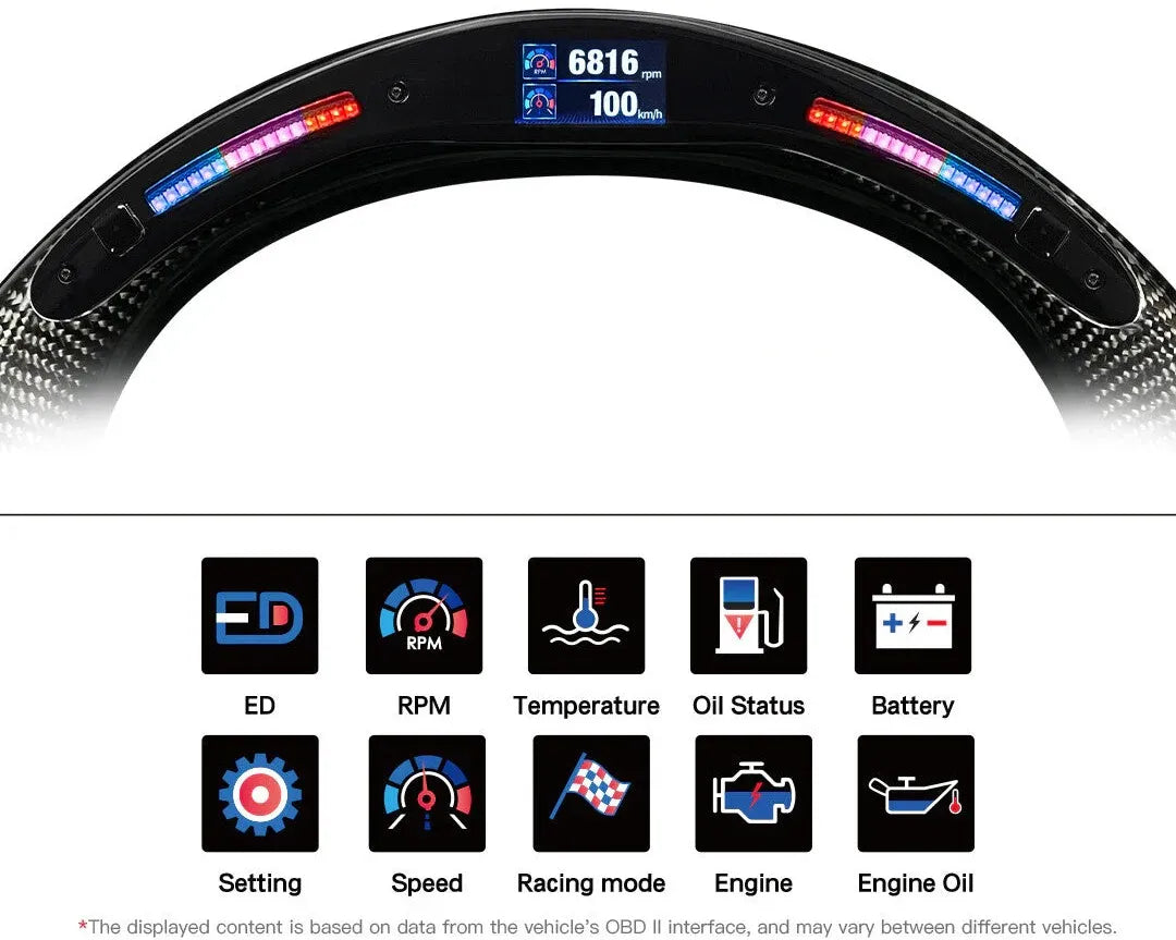 Custom Carbon Steering Wheels | Any Model, Perfect Fit