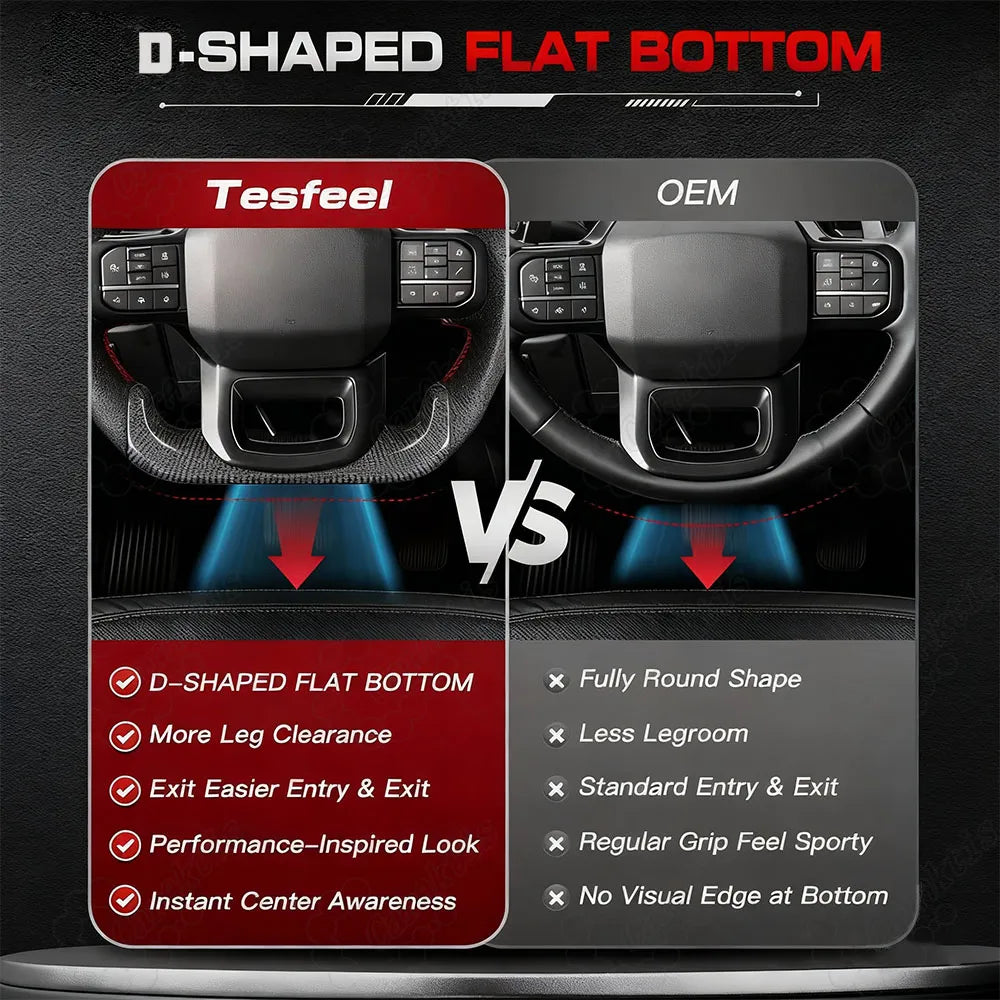 Customized OEM Heated Full Leather Steering Wheel for Ford F-150 2021–2023