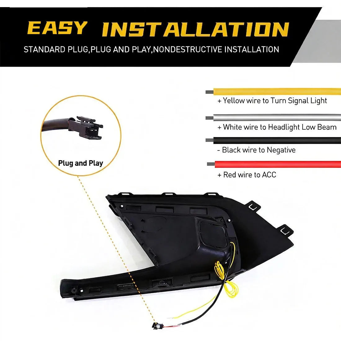 Honda Civic (2021-2024) LED Front DRL &amp; Rear Bumper Reflector Light Set
