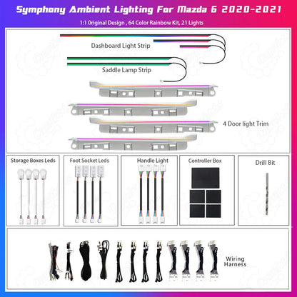 LED Ambient Interior Lighting for Mazda 6 (2020-2021)
