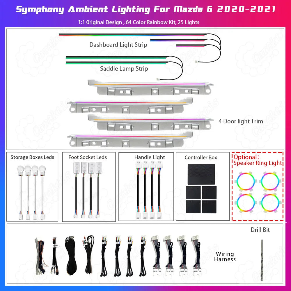 LED Ambient Interior Lighting for Mazda 6 (2020-2021)