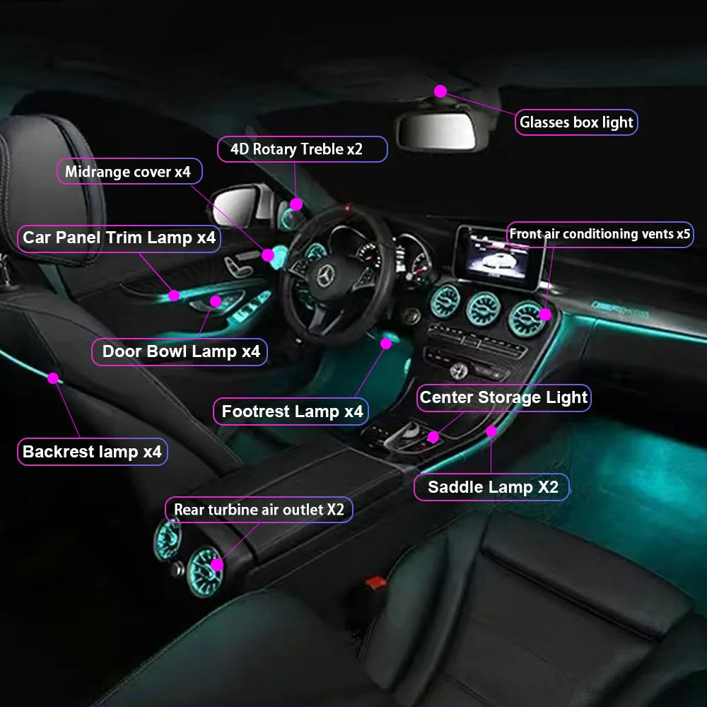 CarAktis 64 Colors Dynamic Lighting Automotive Decoration For Mercedes-Benz C/GLC W205/X253 2015-2021 LED Ambient Light
