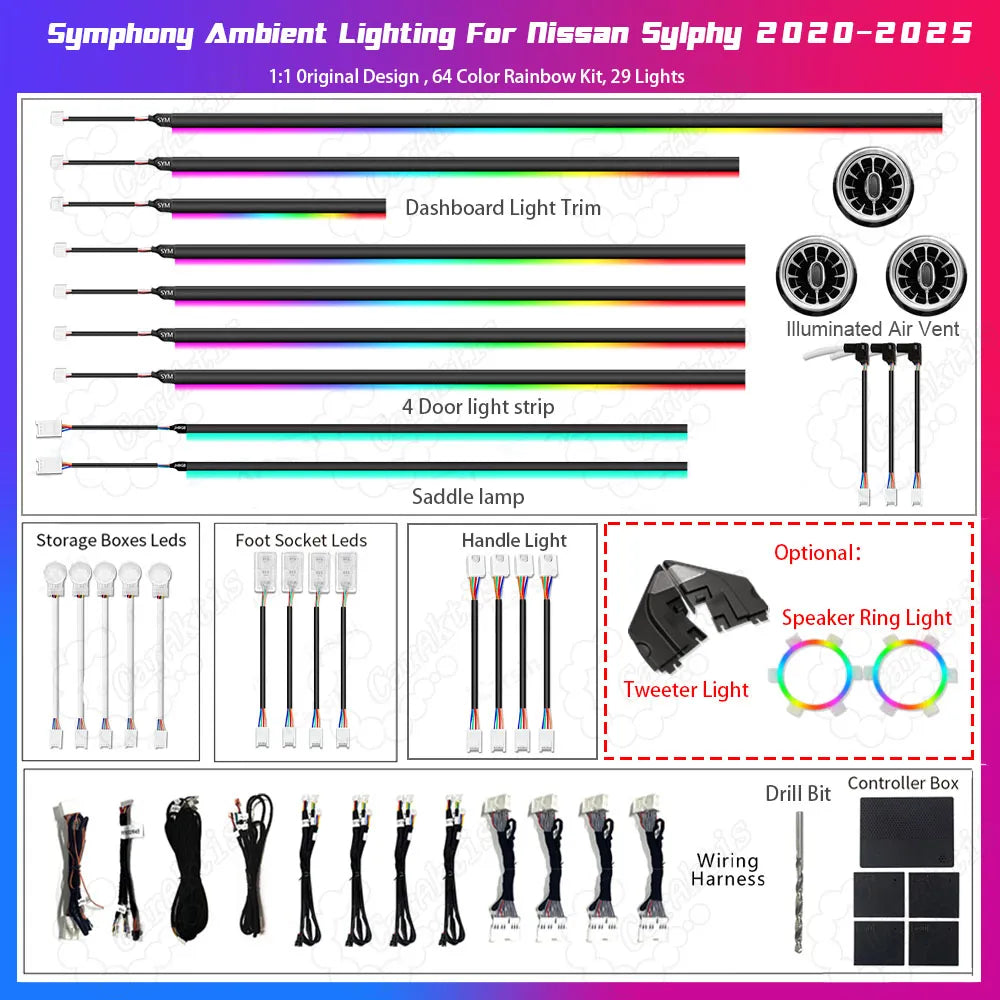 64-Color LED Interior Ambient Light for 2020-2025 Nissan Sylphy RHD | Safety & Style Upgrade