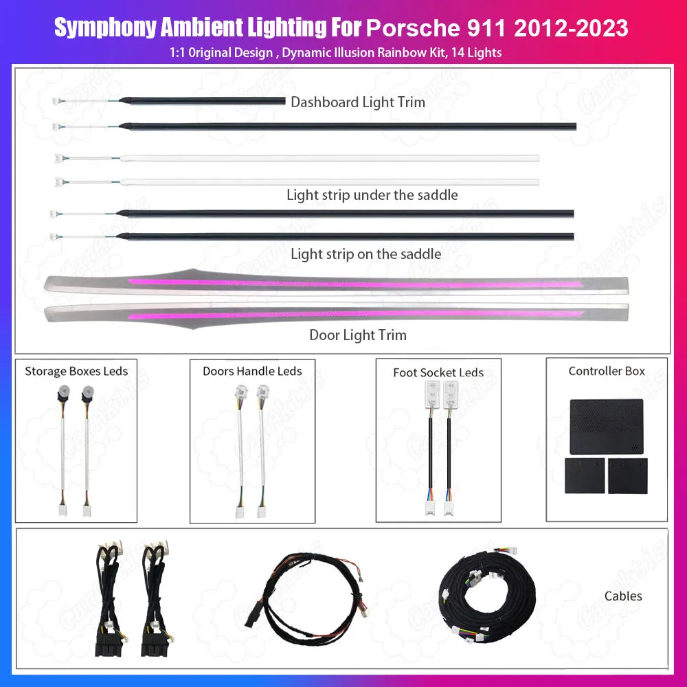 For Porsche 911 (2012-2018) / 718（2016-2023）LED Car Ambient Lighting Upgrade – Color Changing Interior Ambient Lights