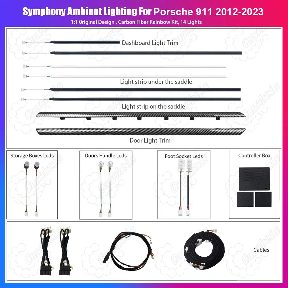 For Porsche 911 (2012-2018) / 718（2016-2023）LED Car Ambient Lighting Upgrade – Color Changing Interior Ambient Lights