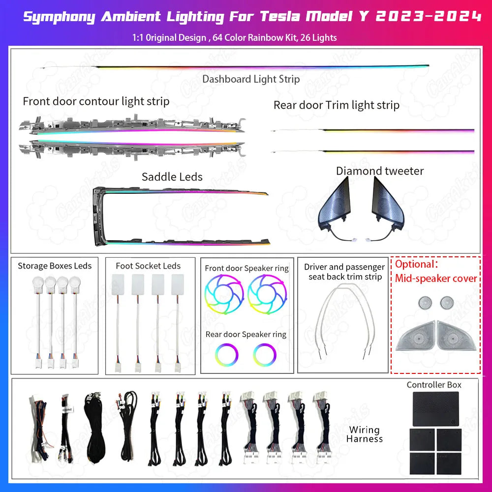 CarAktis Radium Carving LED Kit: Tesla Model Y (2023-2024) Smart Safety Ambient Lighting