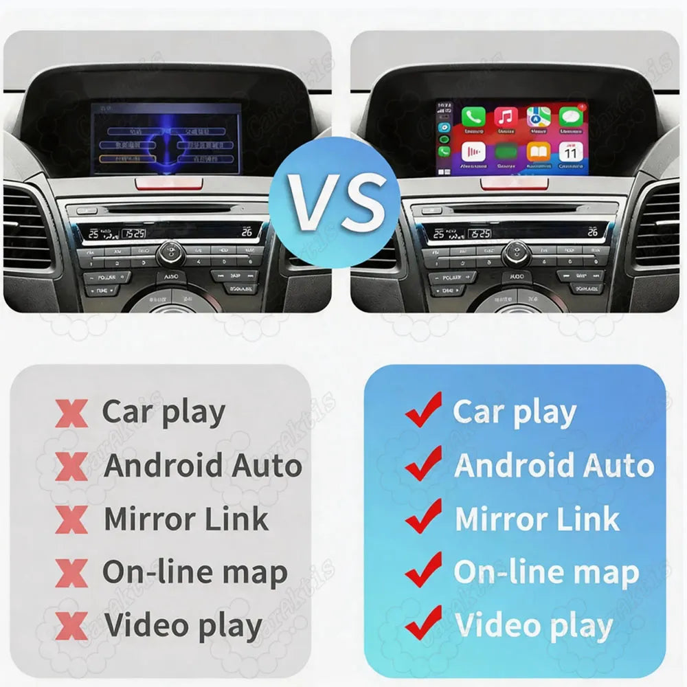 Before and after comparison of Acura original display versus upgraded screen with CarPlay, Android Auto, and online maps.