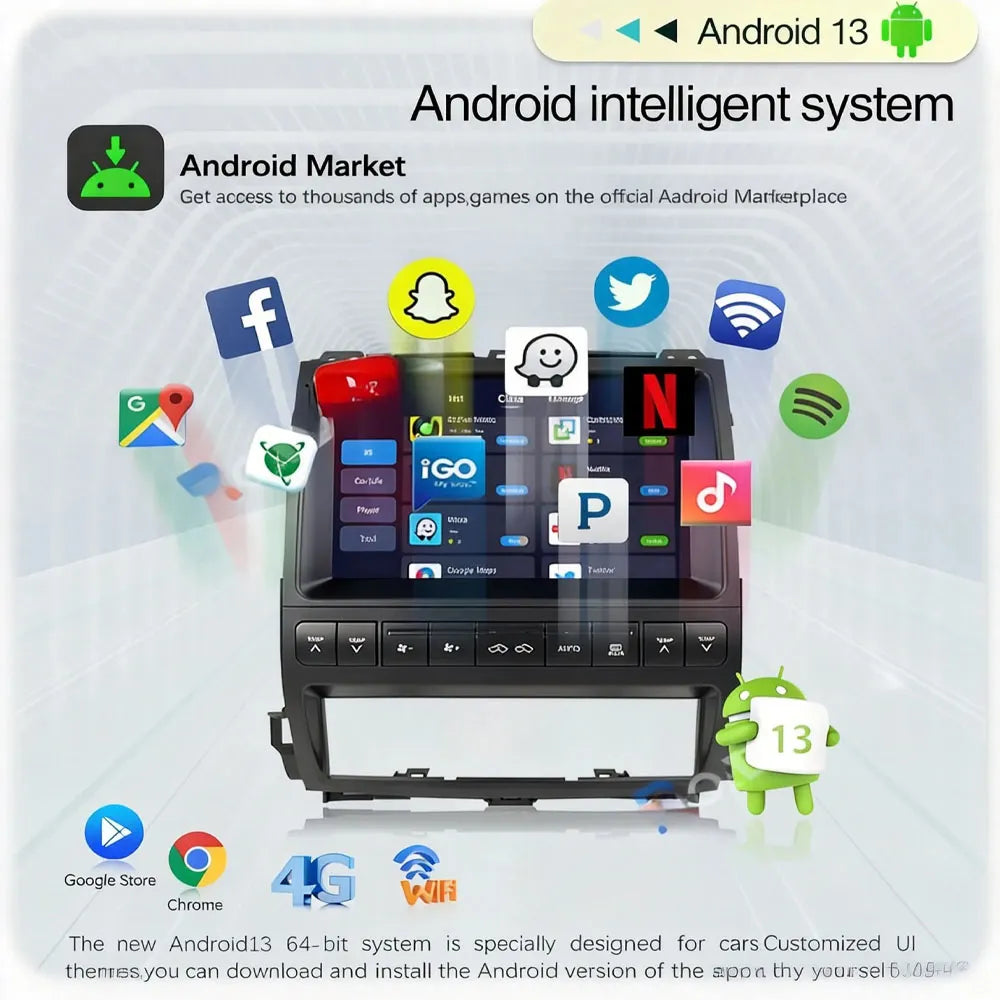 Android 13 intelligent system supporting Google Play Store app downloads and customized UI