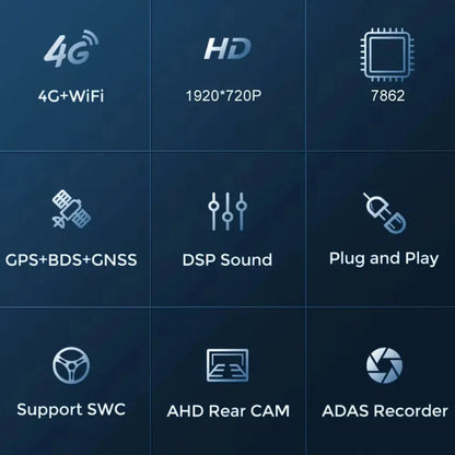 Features overview grid including 4G WiFi, HD resolution, 7862 chip, GPS, DSP sound, and ADAS recorder.