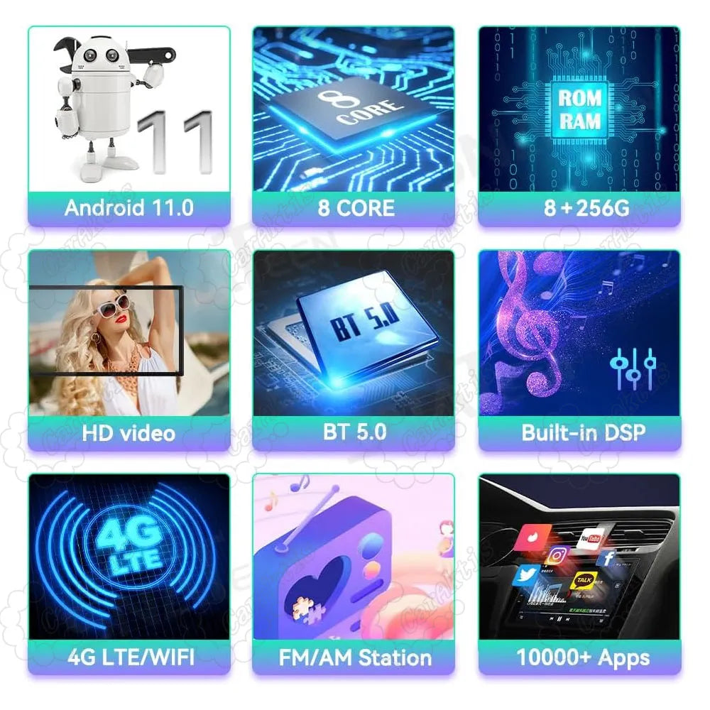 Feature overview grid showing Android 11, 8-Core CPU, 8+256G memory, Bluetooth 5.0, DSP, 4G LTE WiFi, and apps.