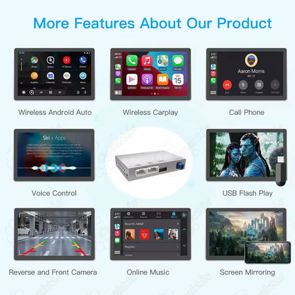Compatible apps for Audi A1 CarPlay system including Google Maps, Waze, Spotify, and WhatsApp displayed on the original dashboard screen.