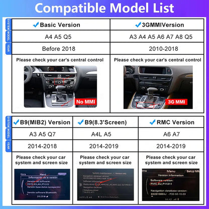 Detailed compatibility list for Audi CarPlay module, covering Basic Version, 3G MMI, B9 MIB2, B9 8.3-inch screen, and RMC versions for Audi A3 A4 A5 A6 A7 A8 Q5 (2010-2019). Includes visual guide to identify MMI system via central control and software version.