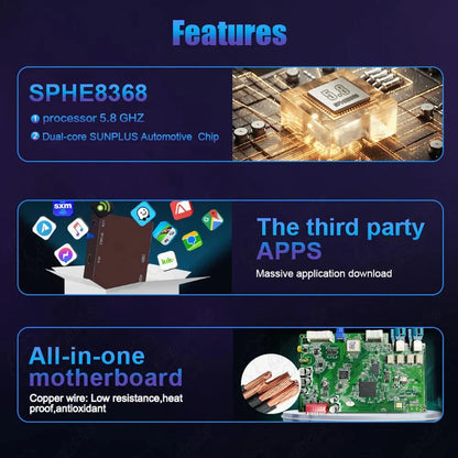 SPHE8368 dual-core SUNPLUS automotive chip and high-quality motherboard for Audi infotainment upgrade