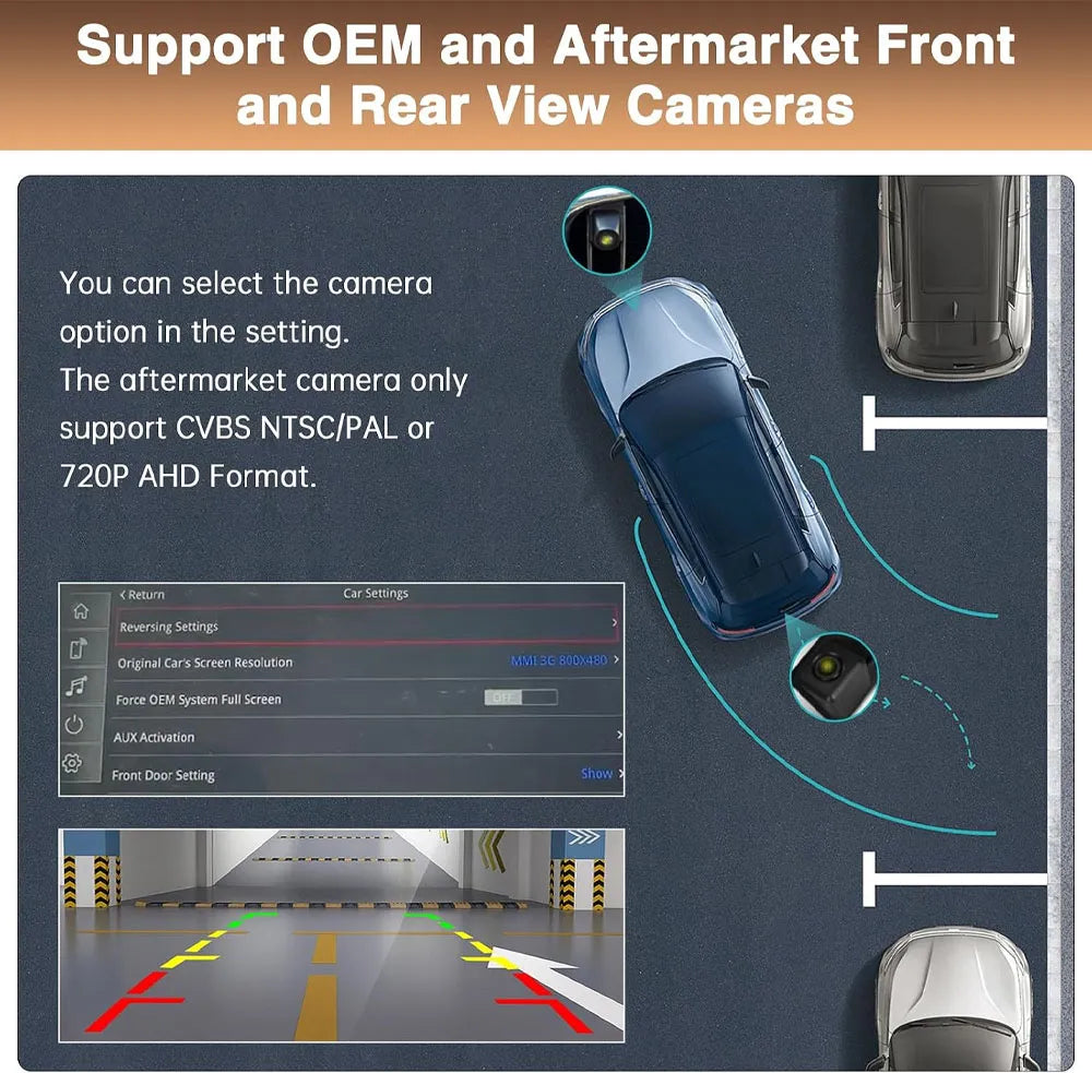 Support for OEM and aftermarket front and rear view cameras with parking trajectory lines on Audi Q3 display.
