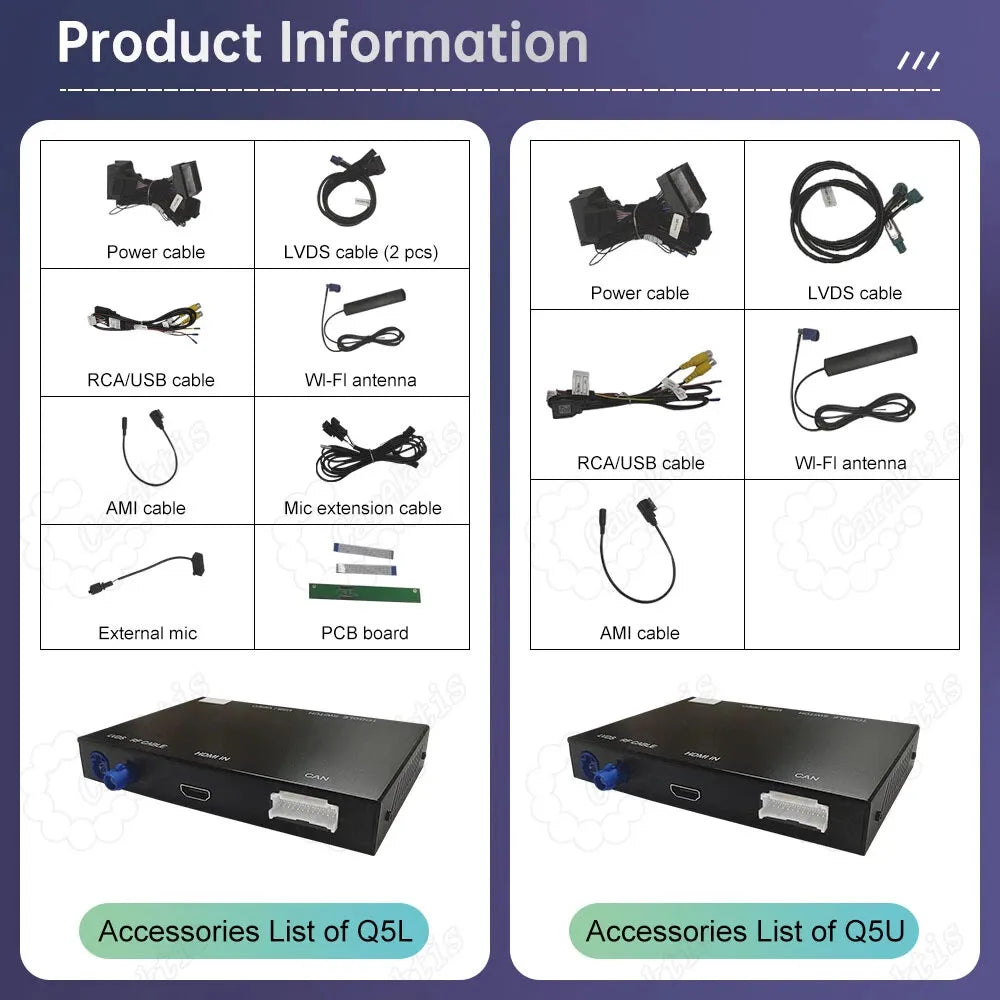 Complete accessories list for Audi Q5 CarPlay installation including power cables and Wi-Fi antenna